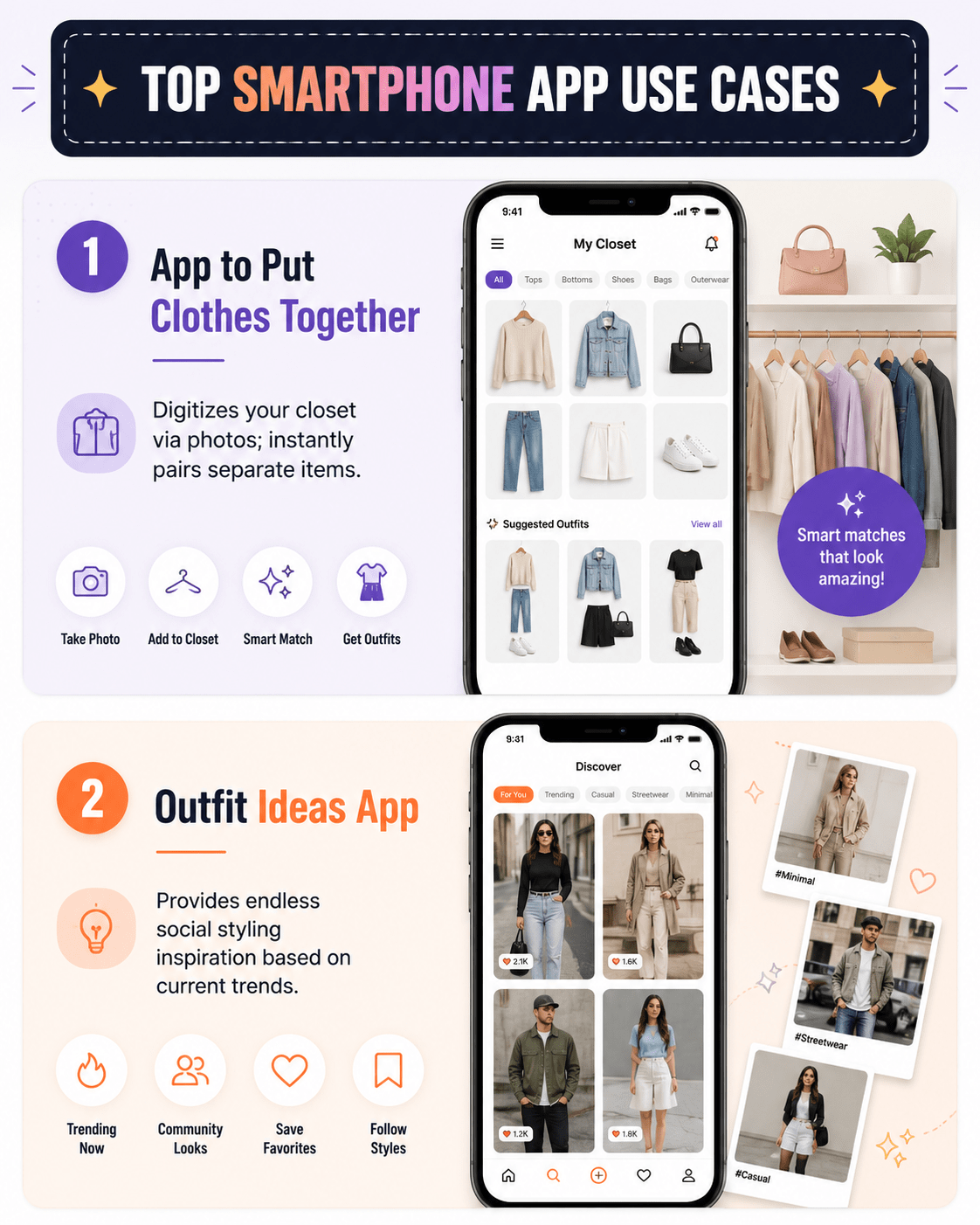 Top Smartphone App Use Cases infographic featuring two fashion apps: an app to put clothes together that digitizes a virtual closet and creates outfit combinations, and an outfit ideas app that provides trending fashion inspiration with smartphone interface mockups and modern clothing visuals.